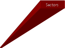 Text Box: Sectors